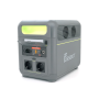 Портативна зарядна станція FOSSiBOT F1200, 1200W/1024Wh LiFePO₄, MPPT 200W max, CarPort-12V-10A, 2xAC230V, 2xUSB-A-18W, 2xUSB-C-100W, Wi-Fi, 2 мм, 11,5 кг