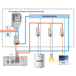 Як самостійно встановити стабілізатор напруги? монтаж стабілізатора